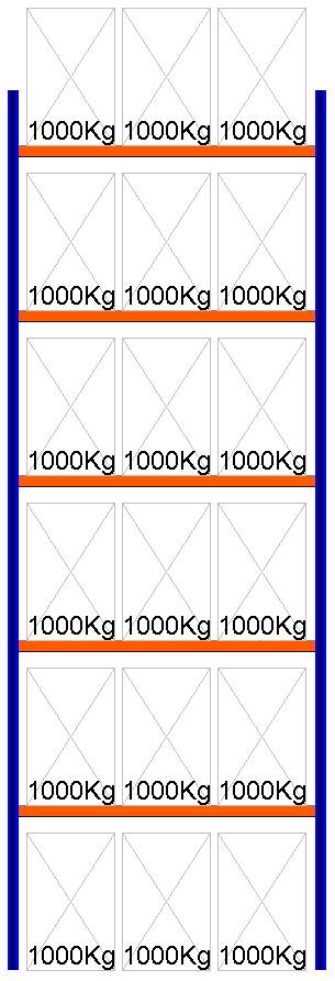 Palettenregal Grundregal, 8000x2700x1100 mm HxBxT