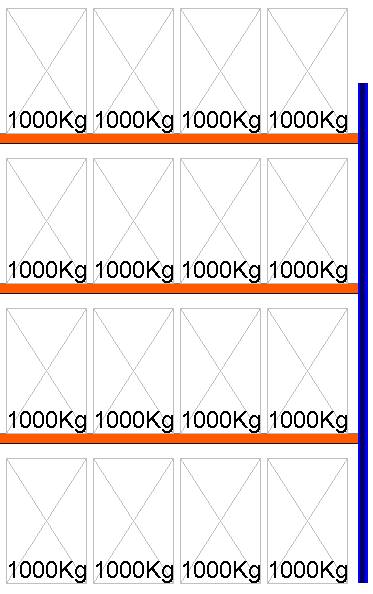 Palettenregal Anbauregal, 5000x3600x1100 mm HxBxT
