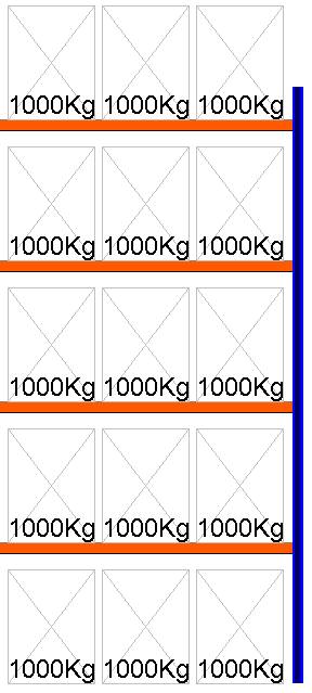 Palettenregal Anbauregal, 5500x2700x1100 mm HxBxT