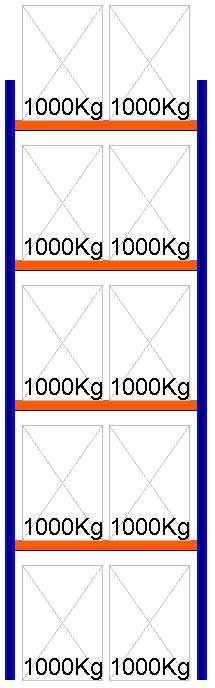 Palettenregal Grundregal, 6000x1825x1100 mm HxBxT