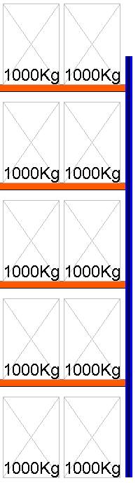 Palettenregal Anbauregal, 6000x1825x1100 mm HxBxT