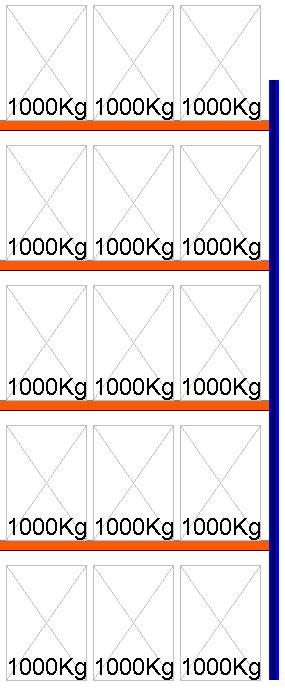 Palettenregal Anbauregal, 6000x2700x1100 mm HxBxT