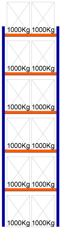 Palettenregal Grundregal, 7000x1825x1100 mm HxBxT