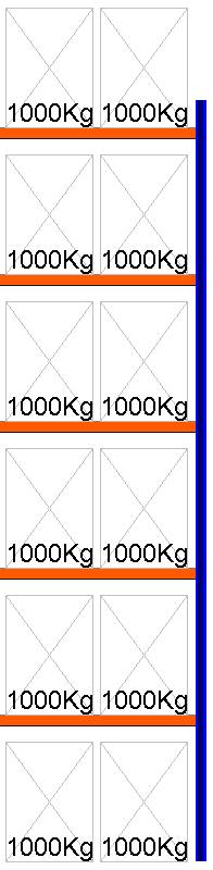 Palettenregal Anbauregal, 7000x1825x1100 mm HxBxT