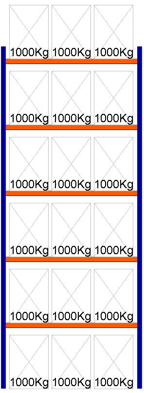 Palettenregal Grundregal, 7000x2700x1100 mm HxBxT
