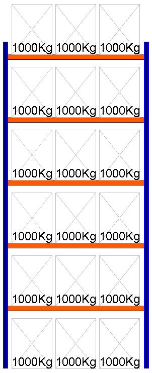 Palettenregal Grundregal, 6500x2700x1100 mm HxBxT