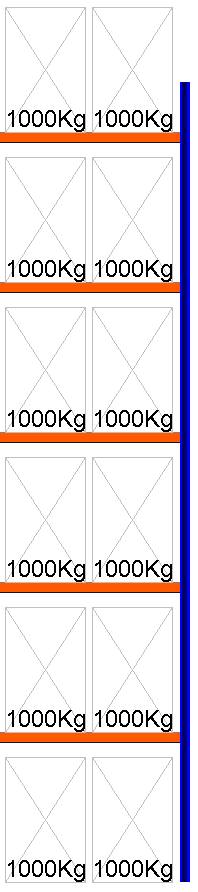 Palettenregal Anbauregal, 8000x1825x1100 mm HxBxT