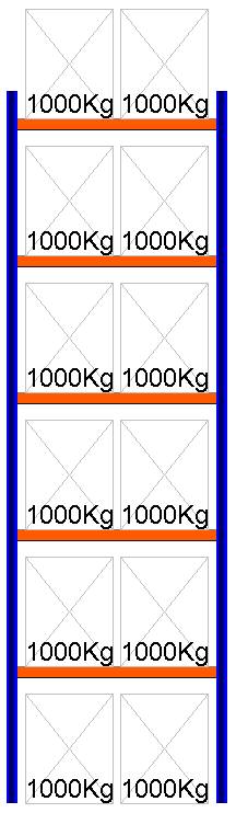 Palettenregal Grundregal, 6500x1825x1100 mm HxBxT
