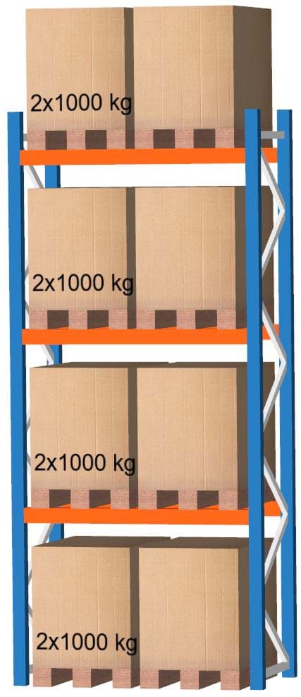 Palettenregal Grundregal, 4500x1825x1100 mm HxBxT
