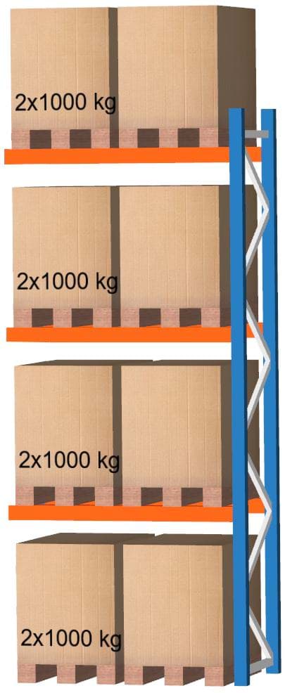 Palettenregal Anbauregal, 4500x1825x1100 mm HxBxT