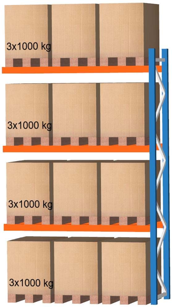 Palettenregal Anbauregal, 4500x2700x1100 mm HxBxT